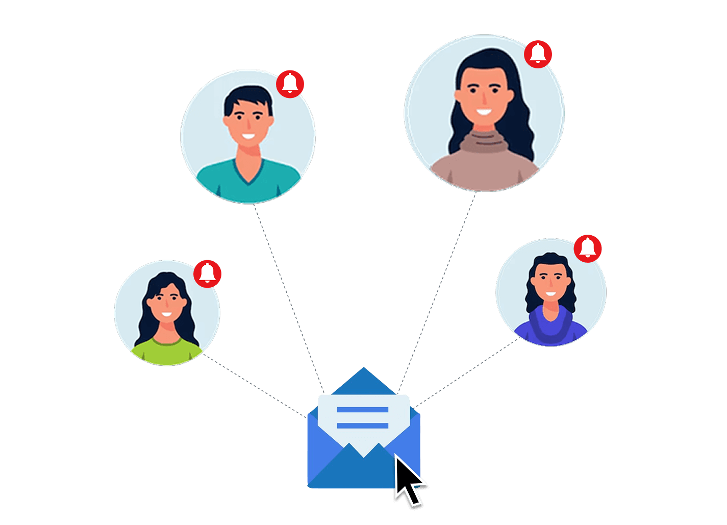 Broadcast & Direct Message - SDM Digital