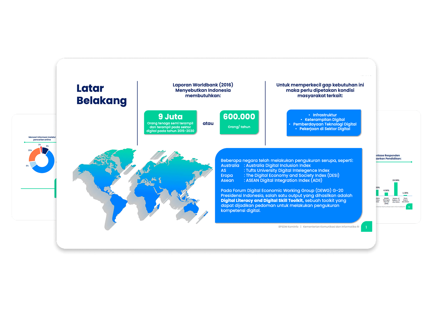 Platform SDM Digital