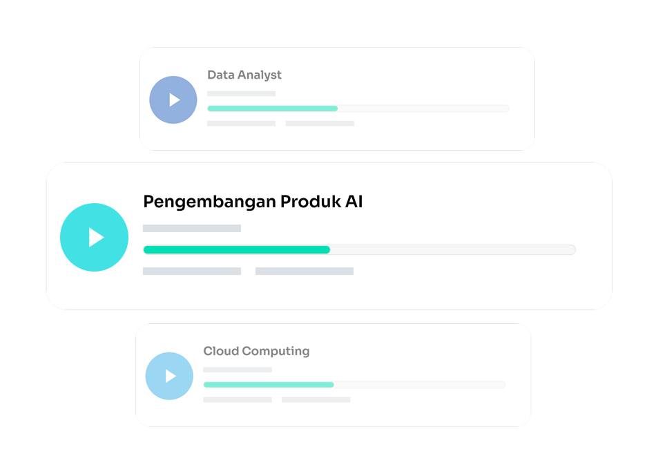 Progress tracker - SDM Digital
