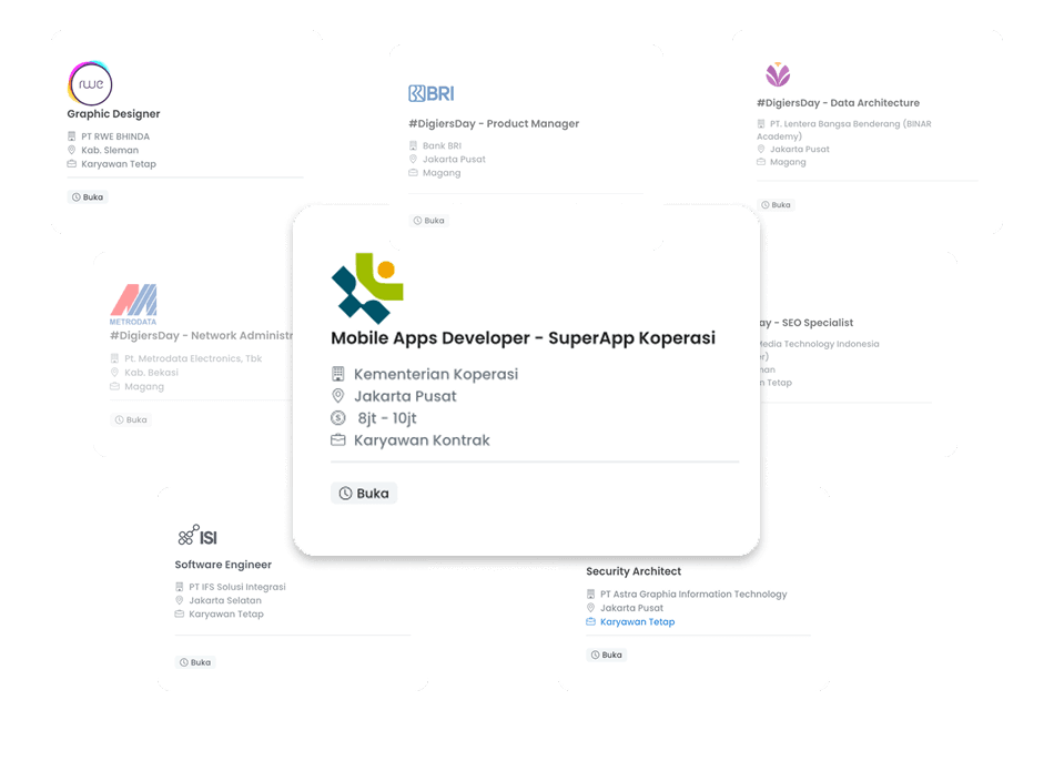 Lowongan Pekerjaan - SDM Digital